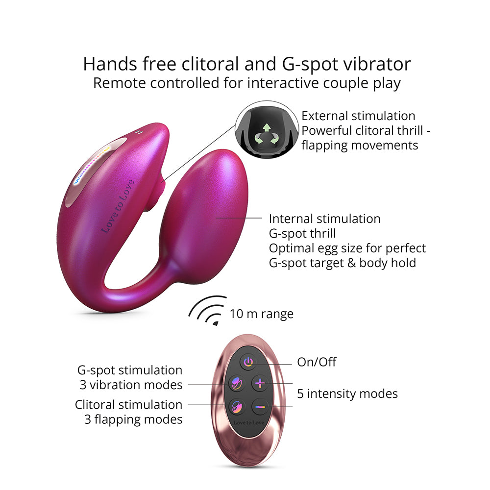 Wonderlover Hands Free G-Spot & Clit Vibrator by Love to Love